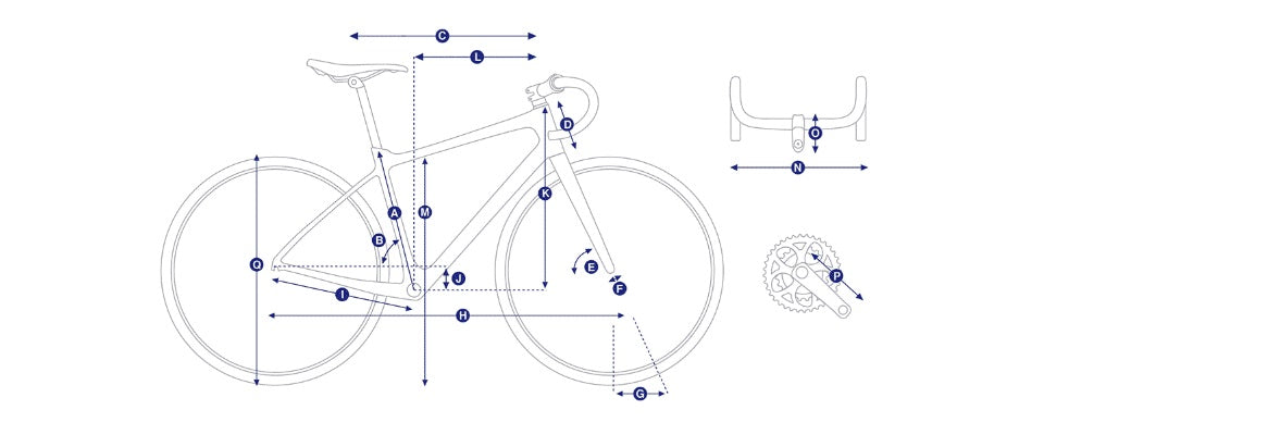 Propel Advanced SL