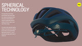 Giro Aries Spherical MIPS®