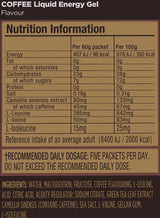 Gu Energy Liquid Energy Gels