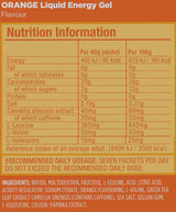 Gu Energy Liquid Energy Gels