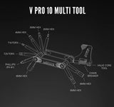 Lezyne V Pro 10 Compact Bicycle Multi-Tool