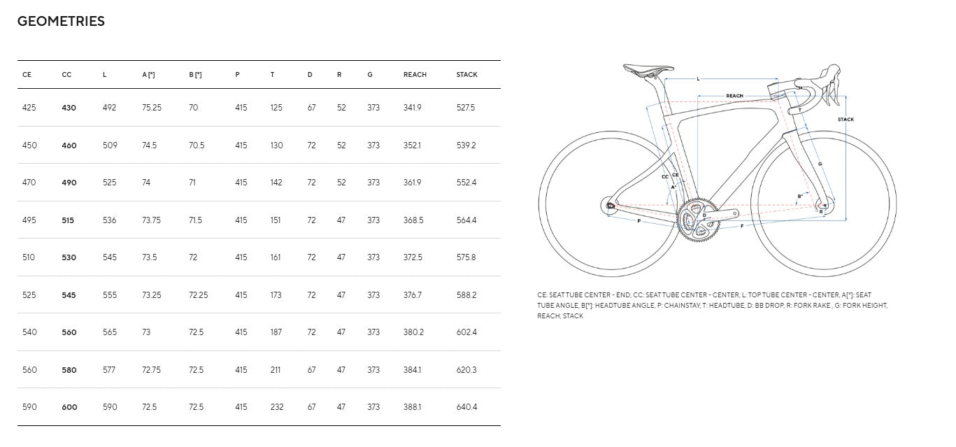 Pinarello X3 SRAM Rival AXS 12 Speed Disc Carbon Road Bike