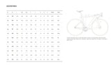 Pinarello Dogma F Campy Super Record Wireless 12 Speed Carbon Road Bike