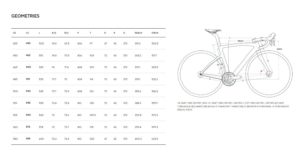 Pinarello F9 Shimano Dura-Ace Di2 12 Speed Carbon Road Bike