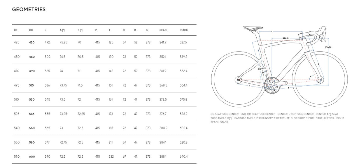 Pinarello X1 Shimano 105 12 Speed Disc Road Bike