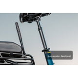 Abound SR Ebike
