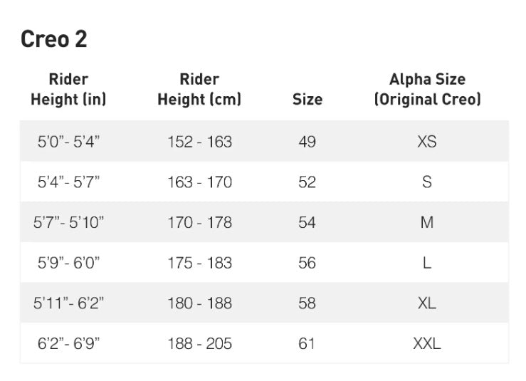 S-Works Turbo Creo 2 Carbon Gravel E-Bike