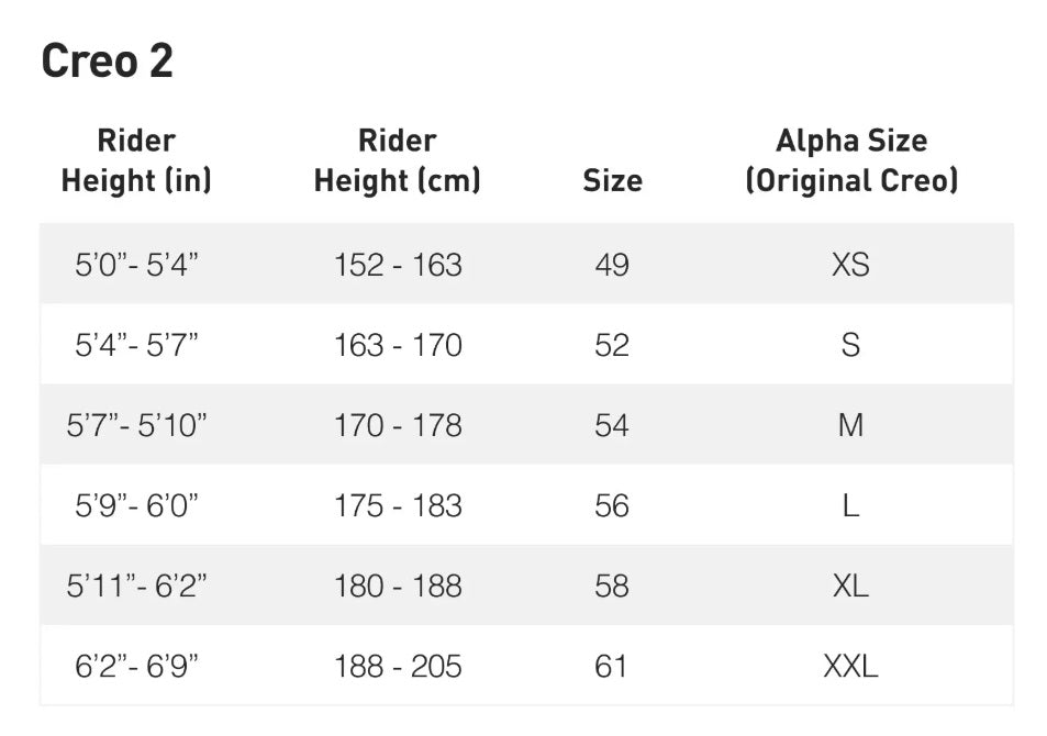 Specialized Turbo Creo 2 Comp Carbon Gravel E-Bike