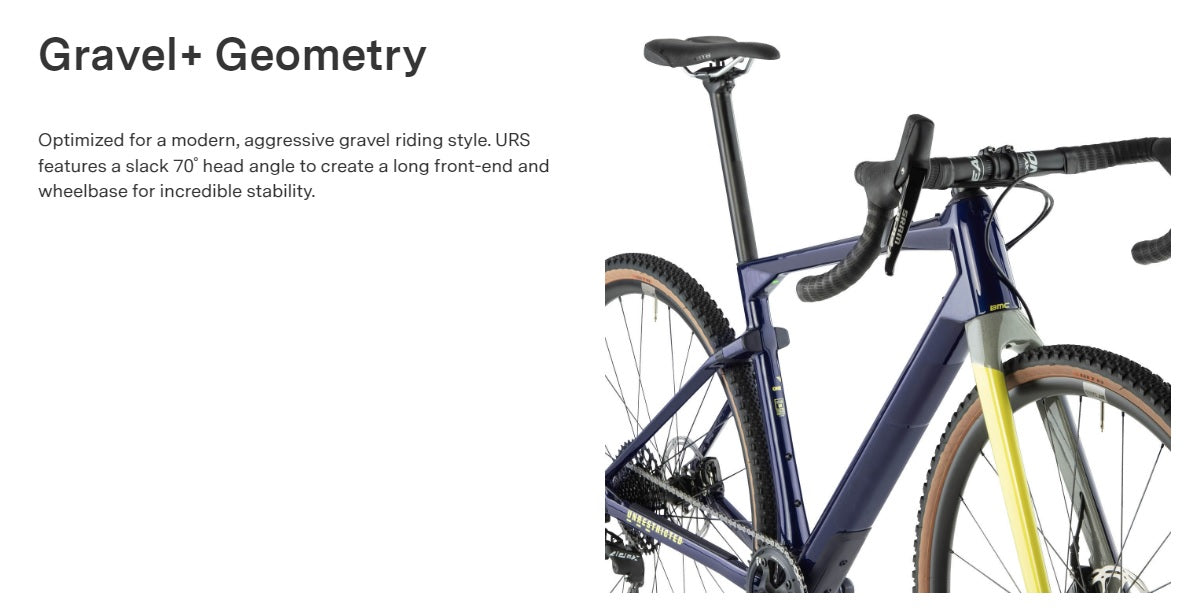 BMC URS TWO Carbon Gravel Bike