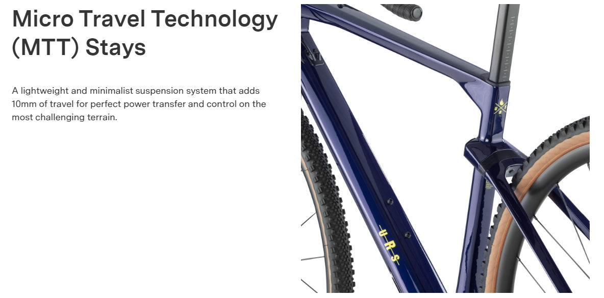 BMC URS TWO Carbon Gravel Bike