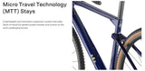 BMC URS TWO Carbon Gravel Bike