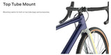 BMC URS TWO Carbon Gravel Bike