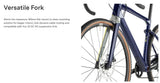 BMC URS TWO Carbon Gravel Bike