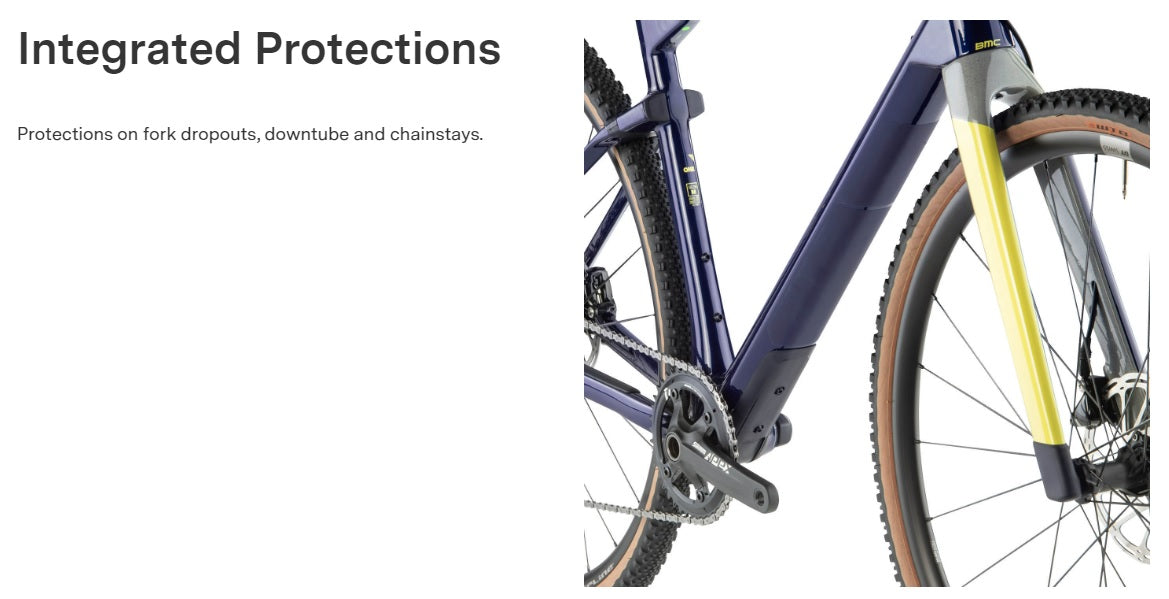 BMC URS TWO Carbon Gravel Bike