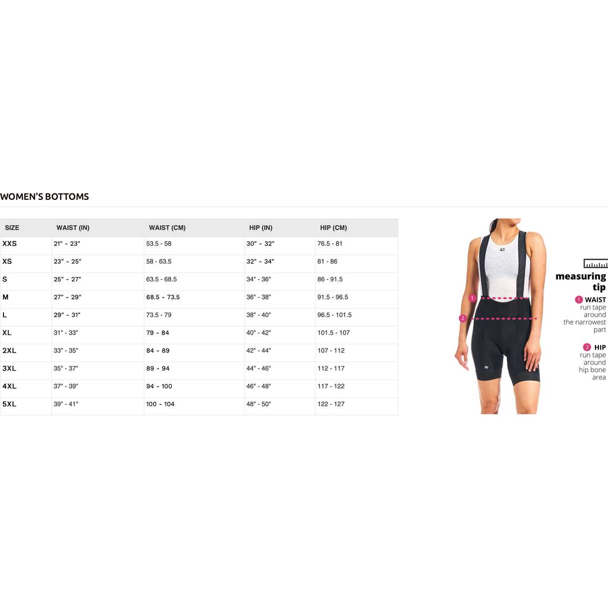 Mack Cycle Giordana FR-C ZeFlorist Women's Bib
