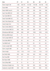 BMC Roadmachine 01 Three 12 Speed Ultegra Di2 Carbon Road Bicycle