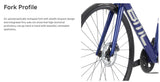 2023 BMC Teammachine SLR THREE 12 Speed Ultegra Di2 Carbon Road Bike